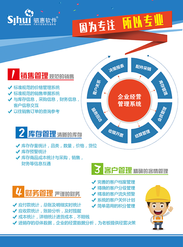汽车行业管理软件宣传单 彩页|DM/宣传单/平面广告|平面|小阿胖 - 原创设计作品 