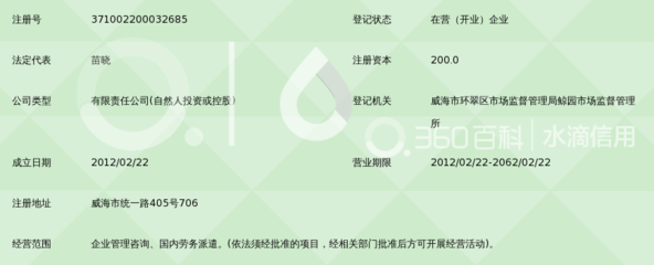 威海缘盛企业管理咨询服务_360百科