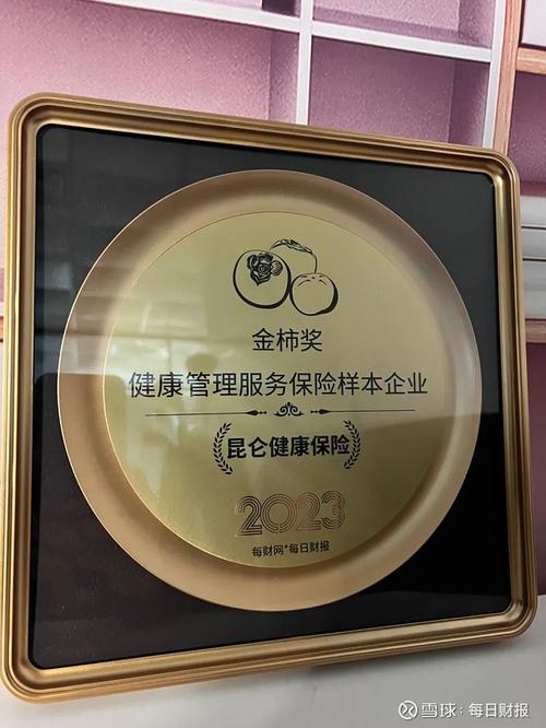 昆仑健康保险获评"2023健康管理服务保险样本企业"